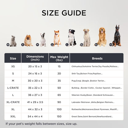 XL Dog Beds Large Sized Dog -Orthopedic Flat Extra Large Pet Beds with Removable Washable Cover, Egg Crate Foam Mat, Suitable for Pet up to 100 Lbs